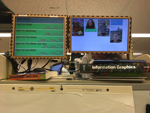 Recycled LCD Display System, with Maker Hub Stats (left) and “Who’s on Shift?” (right) apps 